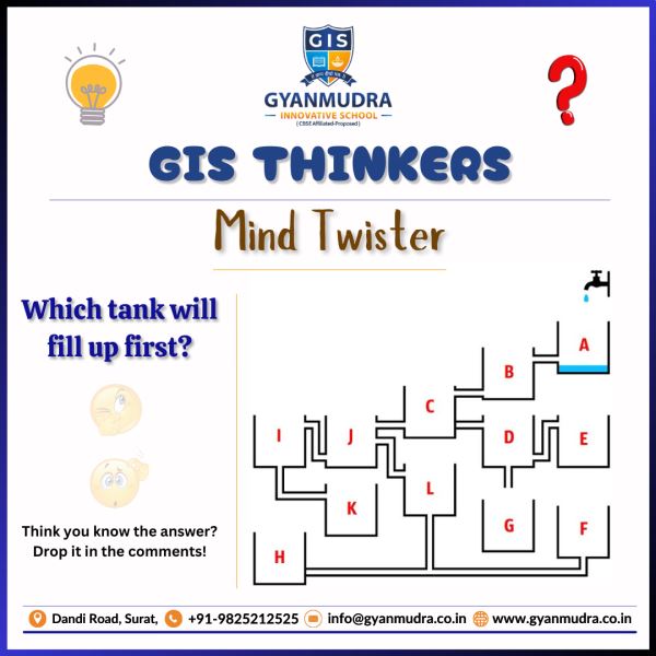Copy of GIS Thinkers