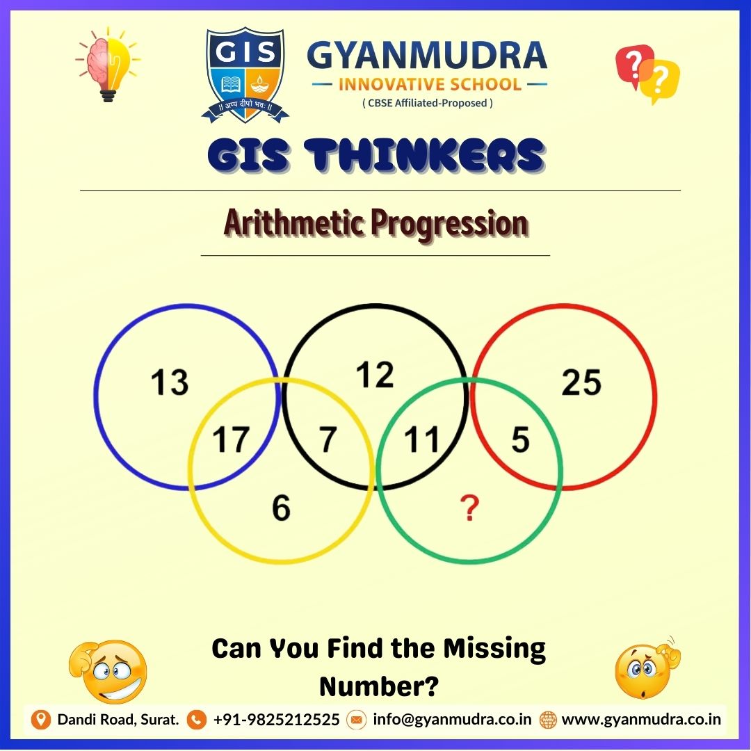 Arithmetic Progression