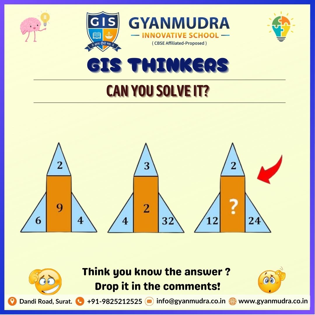 GIS THINKKERS 3 3 2025