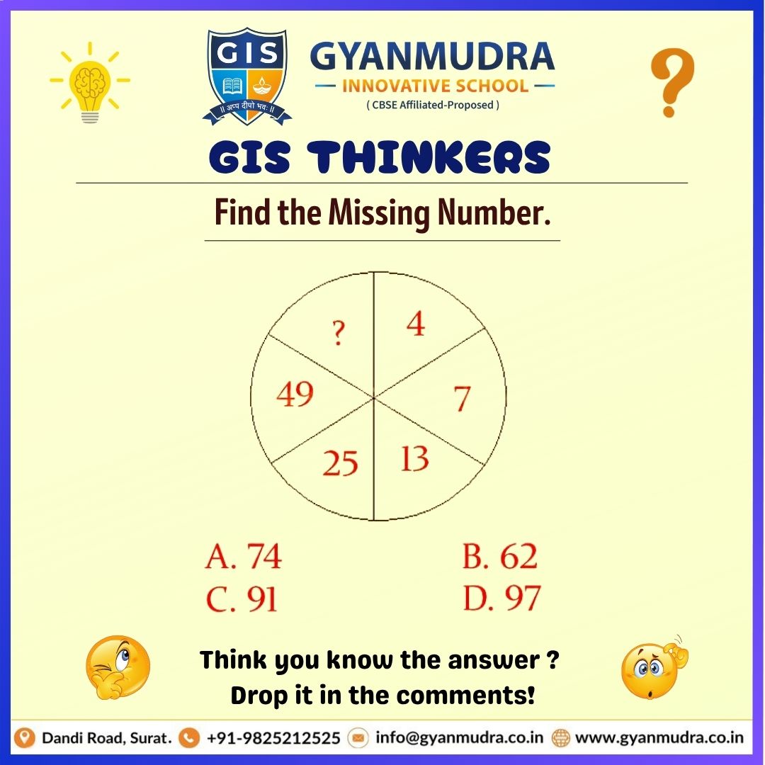 GIS THINKKERS 2