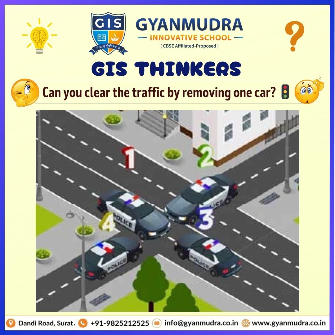 GIS THINKKERS