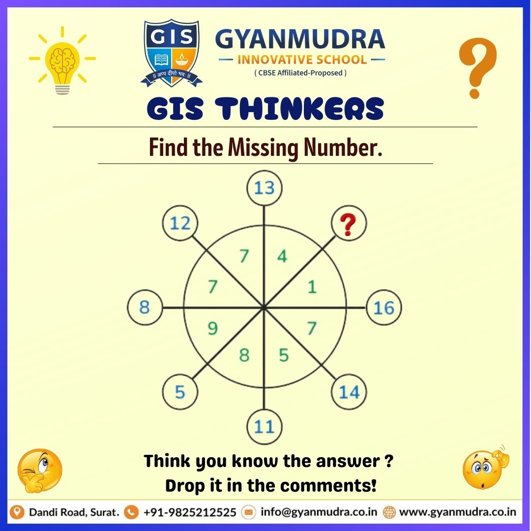 GIS THINKKERS 1