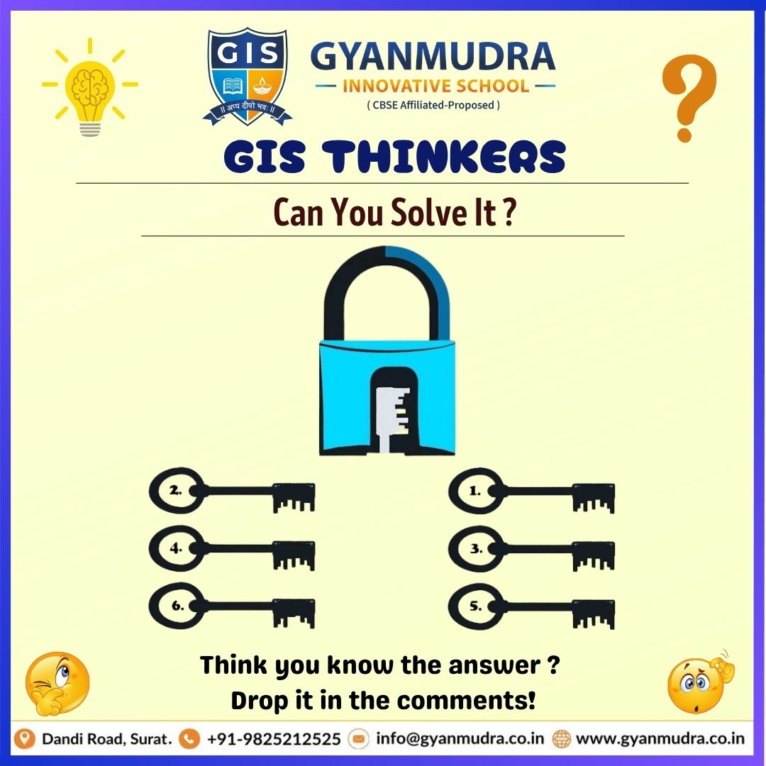 GIS THINKKERS 2