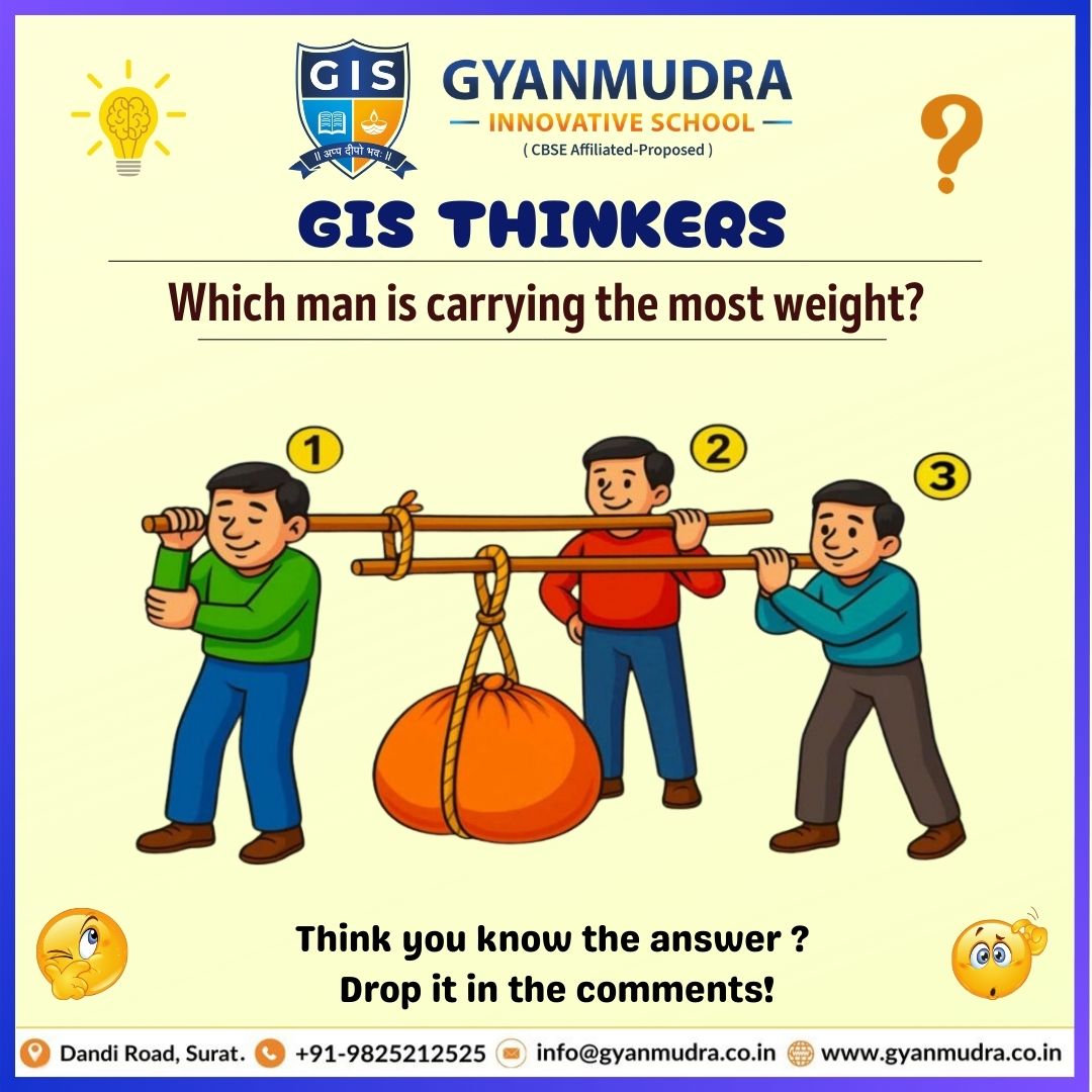 GIS THINKKERS 3