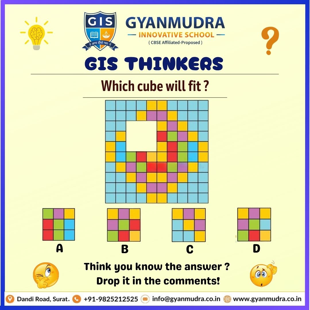 GIS THINKKERS