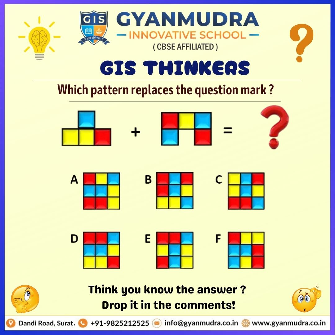 GIS THINKKERS2