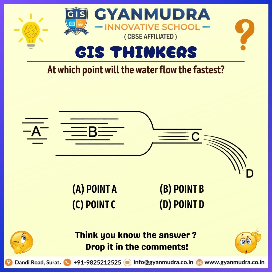 GIS THINKKERS 1