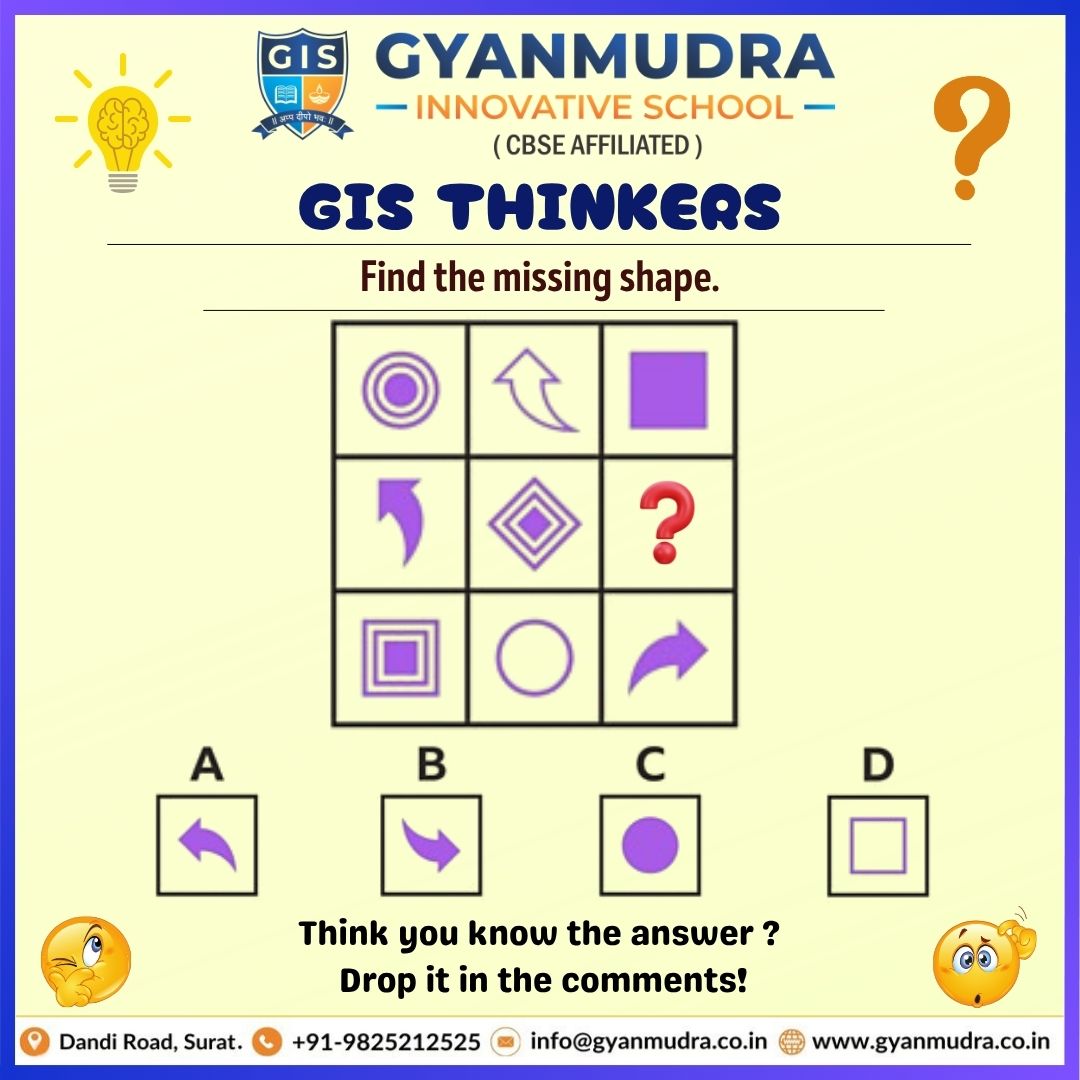 GIS THINKKERS