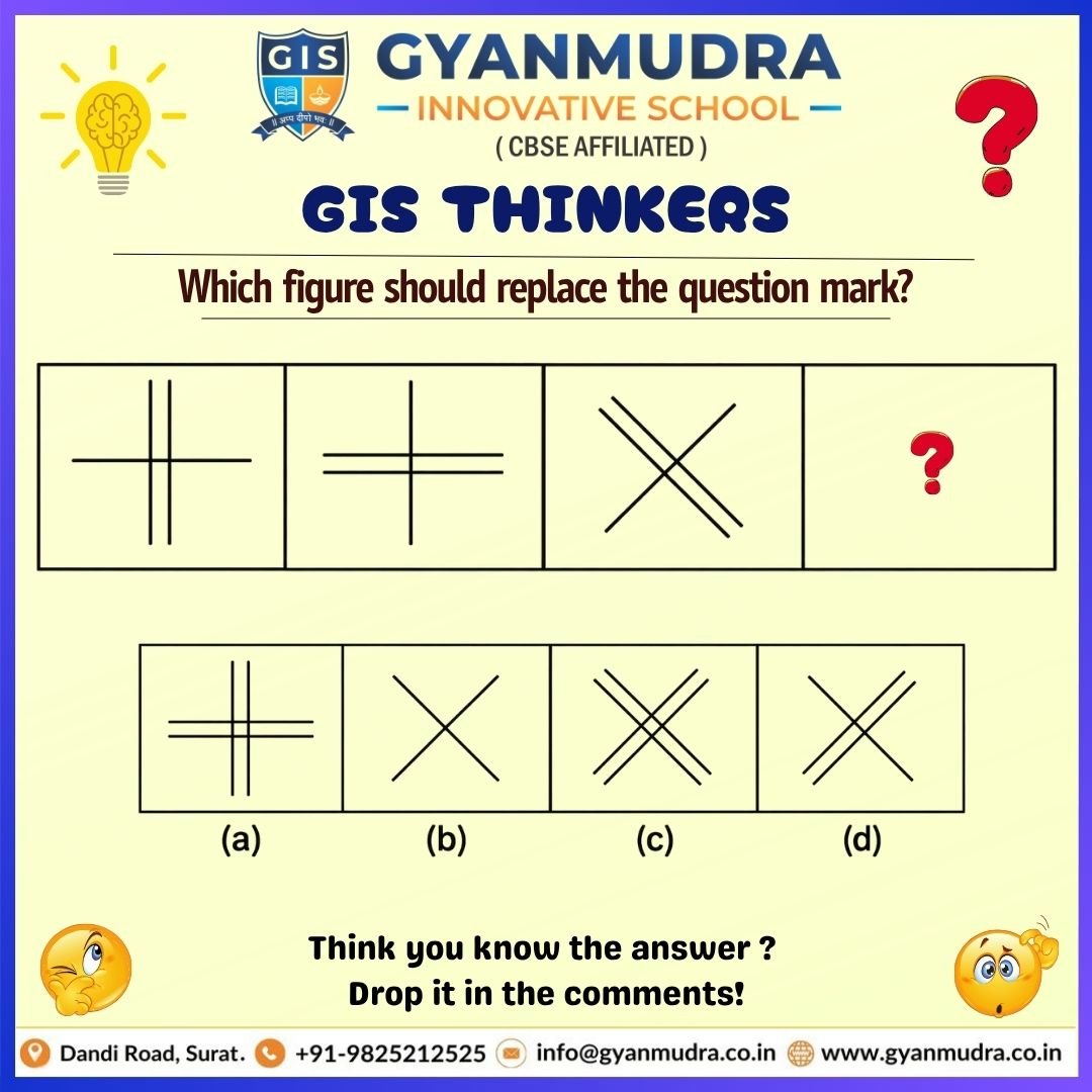 GIS THINKER 1 1