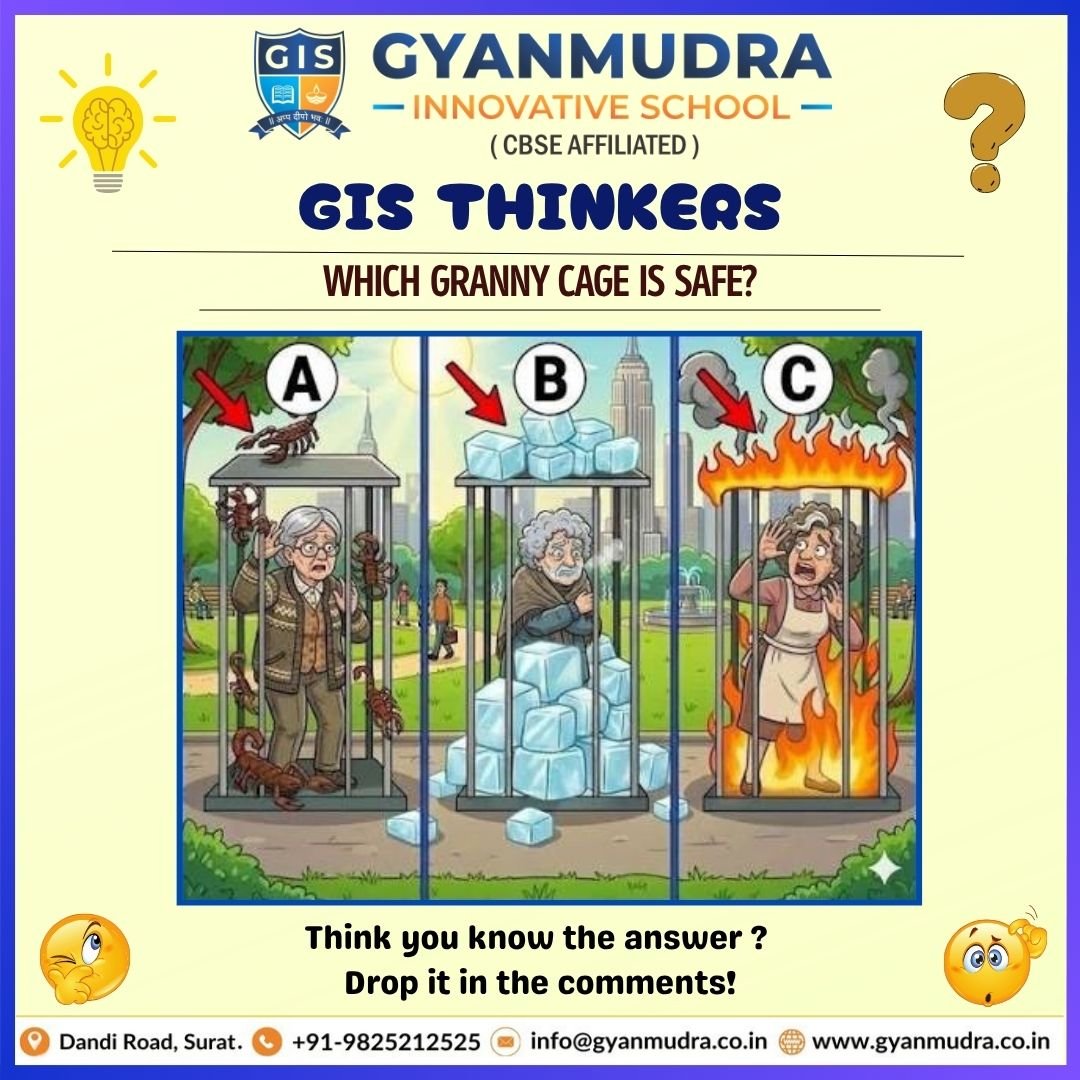 GIS THINKER 2