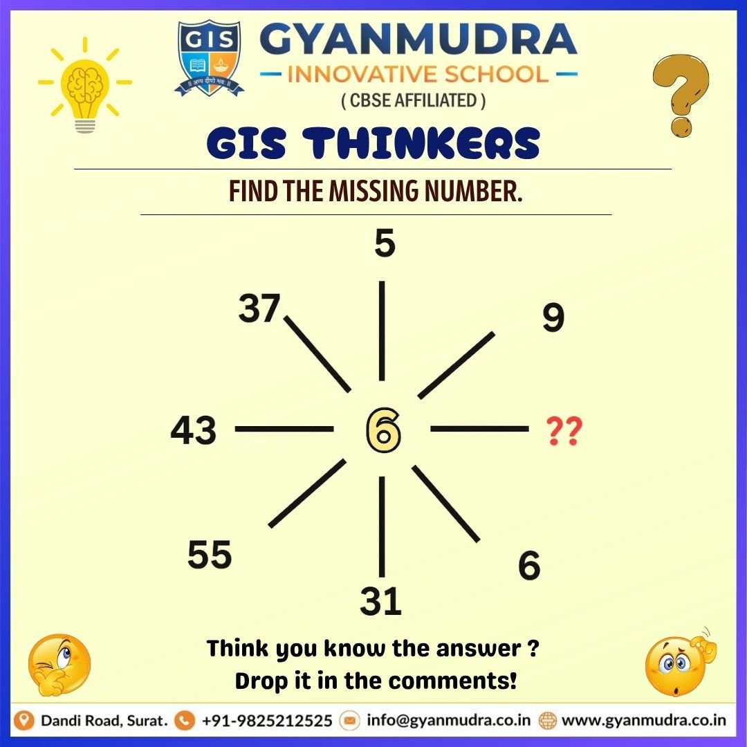 GIS THINKERS 1