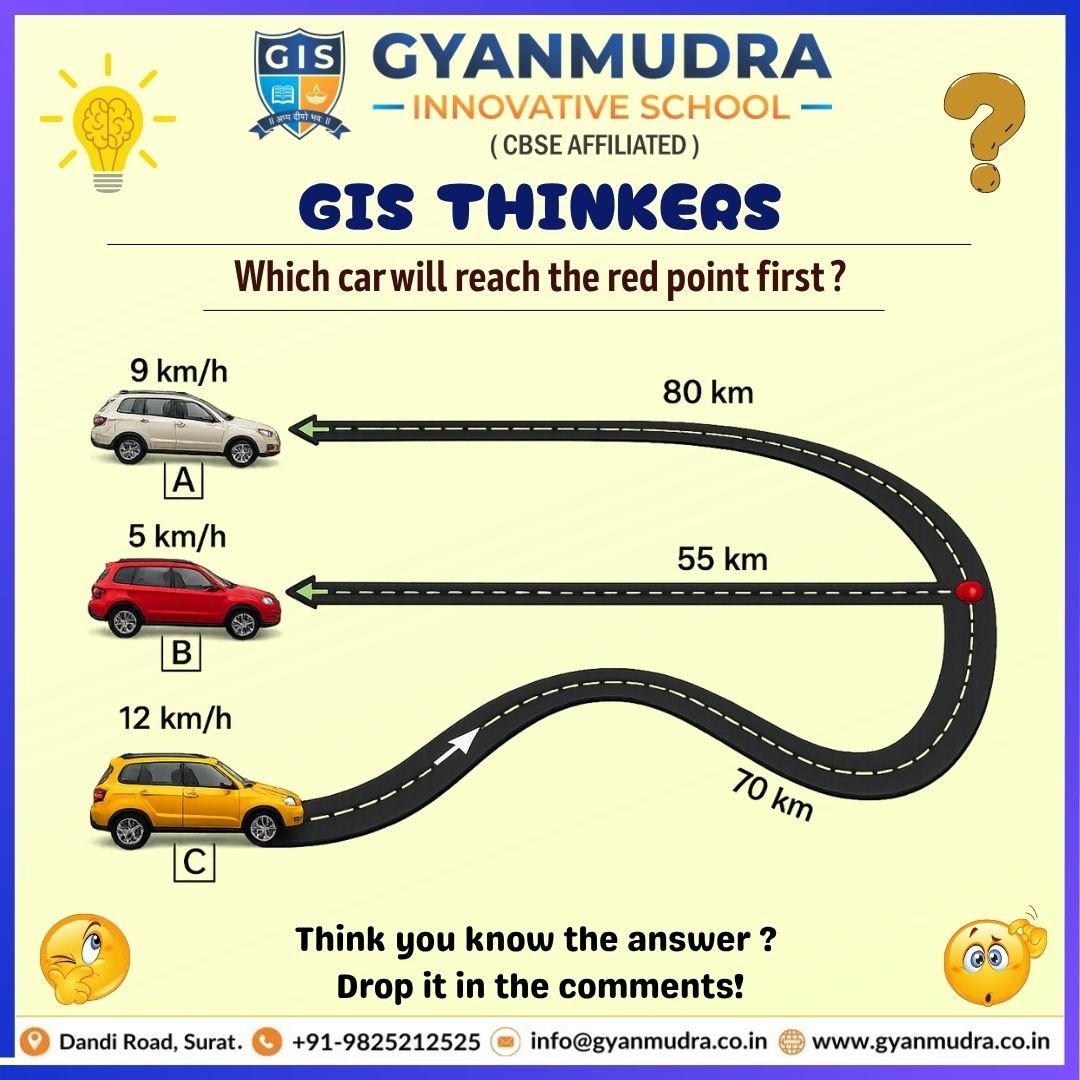 GIS THINKERS 2