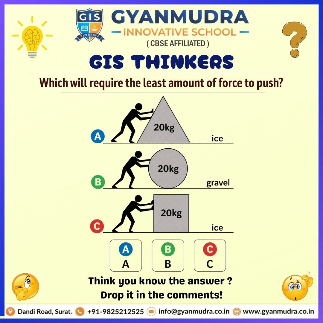 GIS THINKERS 4