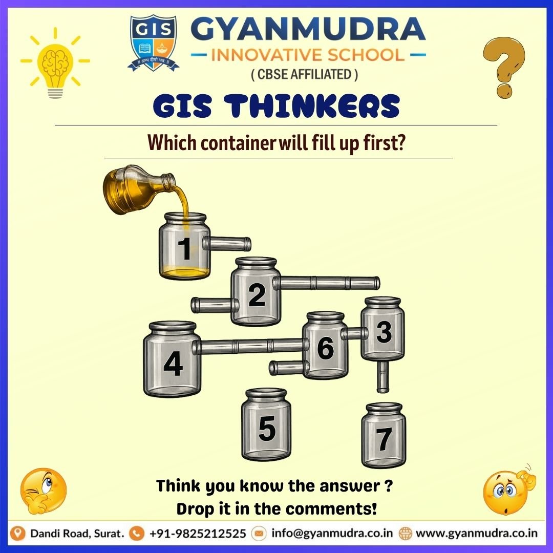 GIS THINKERS2
